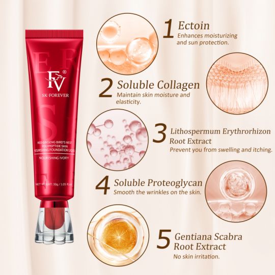 FV Waterproof Liquid Foundation (ORIGINAL)
